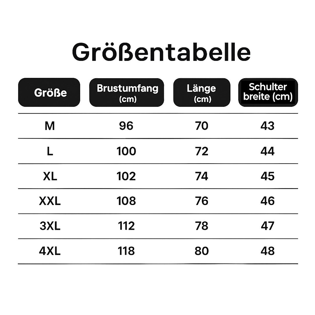 [KAUF 3, ERHALTE 5] Premium-T-Shirt-Set – LCT Essential (5er-Pack)